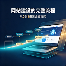天水建站-网站建设的完整流程:从0到1搭建企业官网