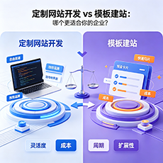 张家川建站-定制网站开发 vs 模板建站：哪个更适合你的企业？